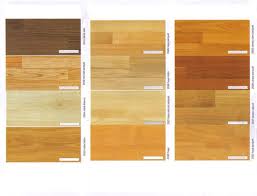 Tarima flotante: Catálogo de Carpintería Madera y Arte Tarima flotante: Catálogo de Carpintería Madera y Arte