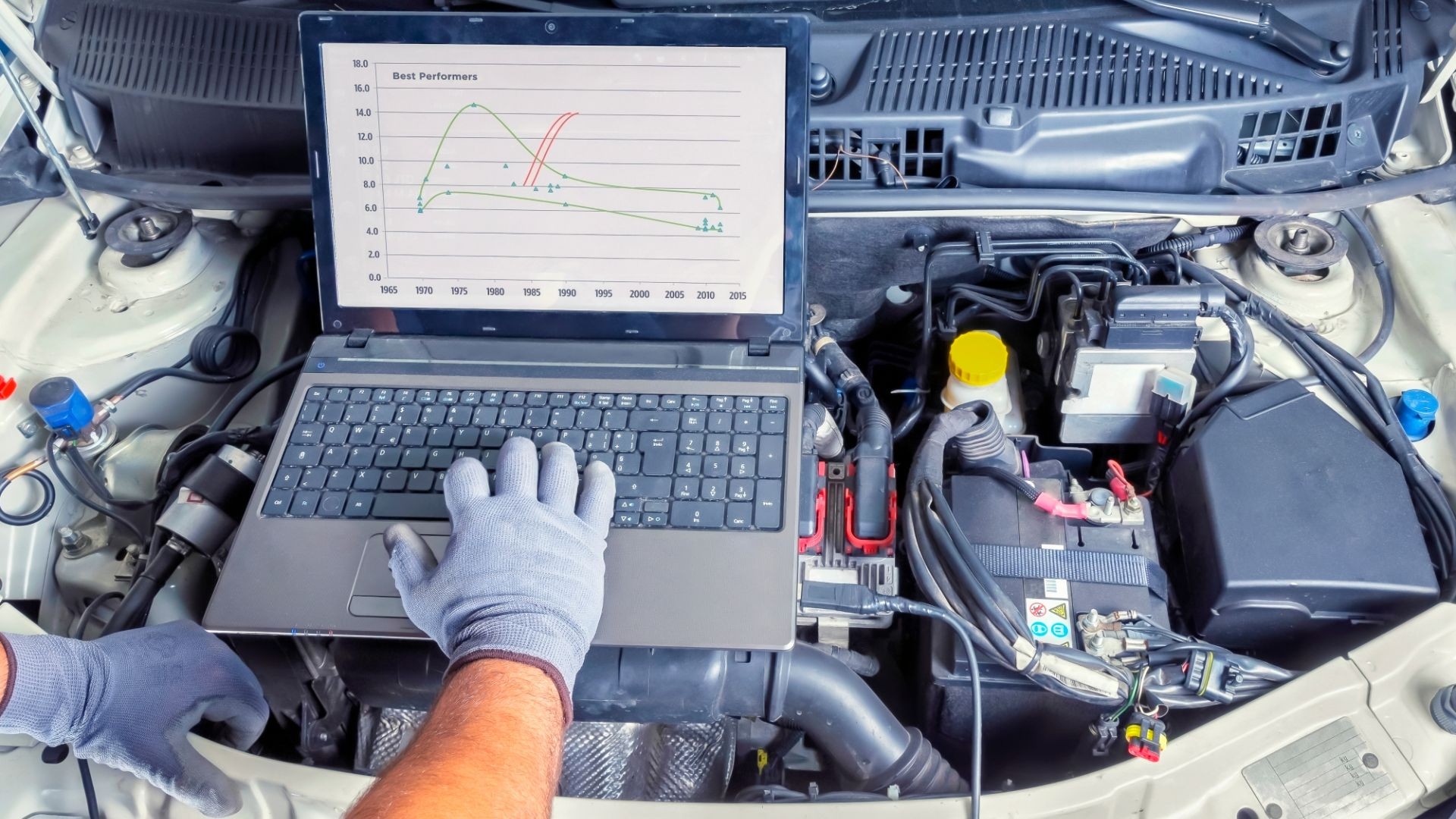 Servicio de diagnosis del motor en A Coruña Servicio de diagnosis del motor en A Coruña