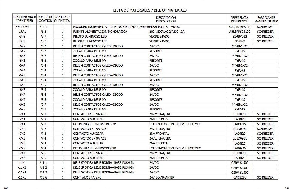 Documentación: Servicios de Automatizaciones Coín Documentación: Servicios de Automatizaciones Coín
