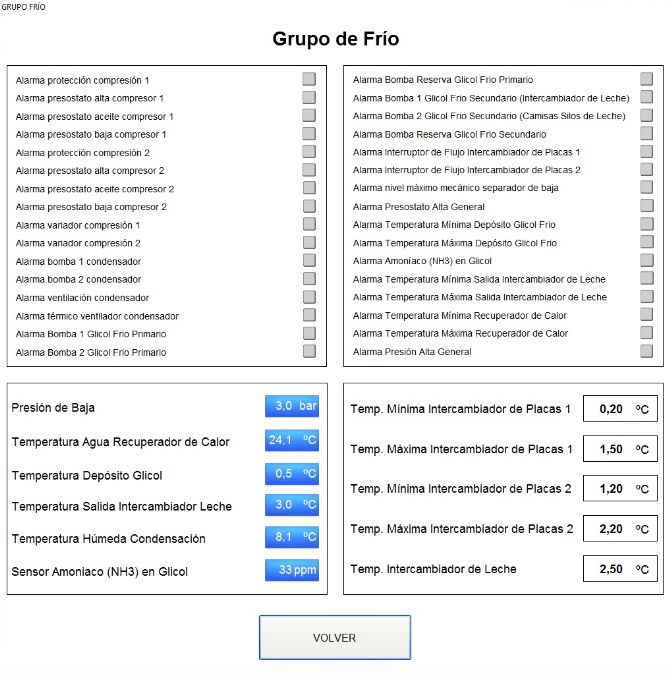 Gestión de datos e informes: Servicios de Automatizaciones Coín Gestión de datos e informes: Servicios de Automatizaciones Coín