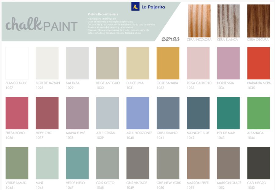 Decoración con Chalk Paint: Productos y servicios de Pinex Deco Pinturas Decoración con Chalk Paint: Productos y servicios de Pinex Deco Pinturas