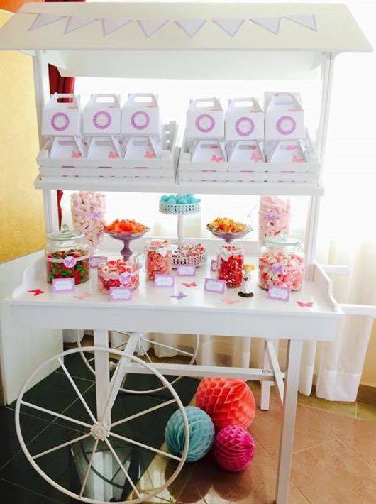 Mesa de dulces para cumpleaños 