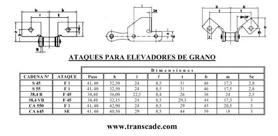 Folleto cadenas agrícolas: Catálogo de Transcade Folleto cadenas agrícolas: Catálogo de Transcade