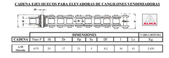 Vendimiadoras: Catálogo de Transcade Vendimiadoras: Catálogo de Transcade