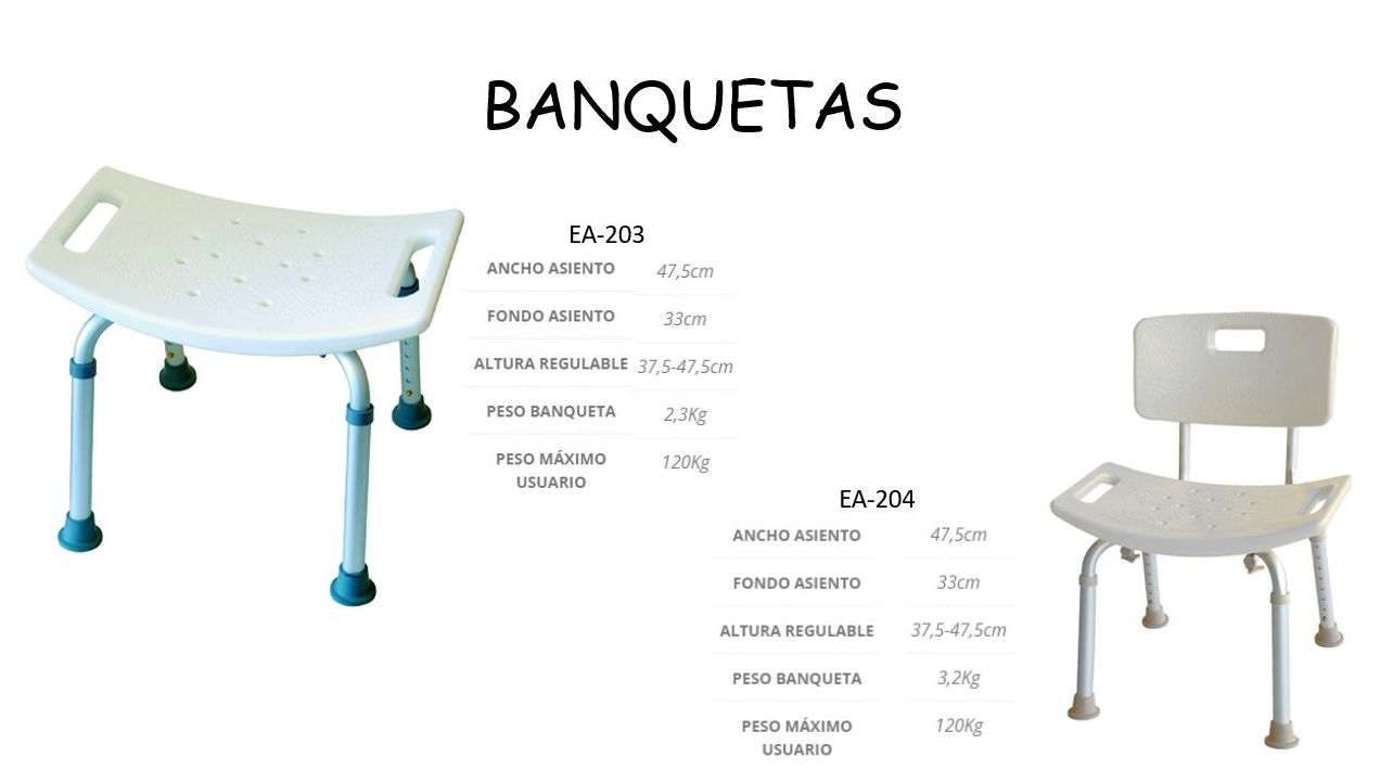 BANQUETA DUCHA ASIENTO COMPLETO: Catálogo de Ortopedia Bentejui BANQUETA DUCHA ASIENTO COMPLETO: Catálogo de Ortopedia Bentejui
