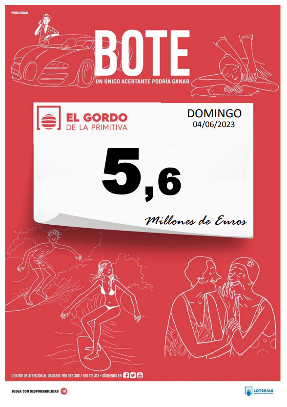 Sorteo Domingo 04/06/2023 Sorteo Domingo 04/06/2023