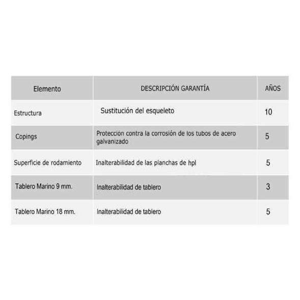 GARANTIA: Productos y Homologaciones de Transformers Skateparks GARANTIA: Productos y Homologaciones de Transformers Skateparks