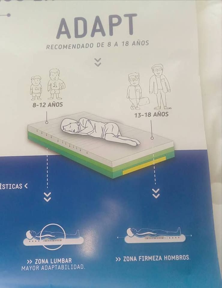 Descanso: Catálogo de productos de El Puerto Muebles y Deco Descanso: Catálogo de productos de El Puerto Muebles y Deco