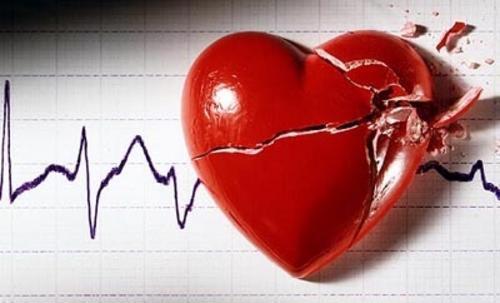 Enfermedad Periodontal y riesgo Cardiovascular