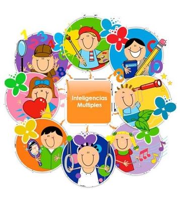 Proyecto educativo: Servicios de E.I. Cuatro Pecas de Colores Proyecto educativo: Servicios de E.I. Cuatro Pecas de Colores