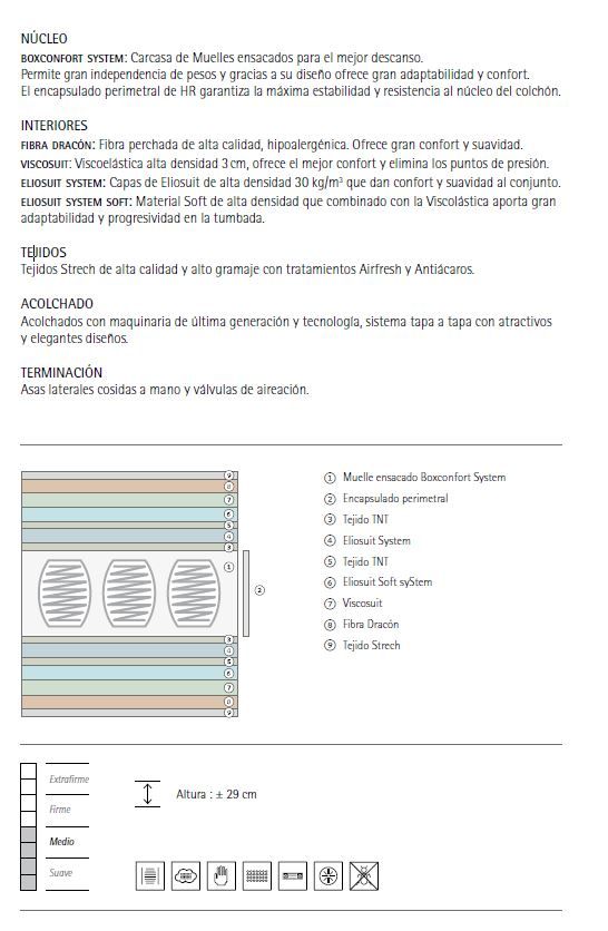 Tokyo: Muebles y colchones de Muebles Chamizo Tokyo: Muebles y colchones de Muebles Chamizo