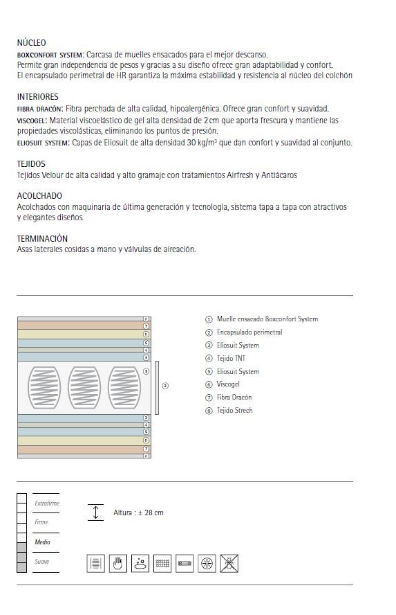 Mónaco: Muebles y colchones de Muebles Chamizo Mónaco: Muebles y colchones de Muebles Chamizo
