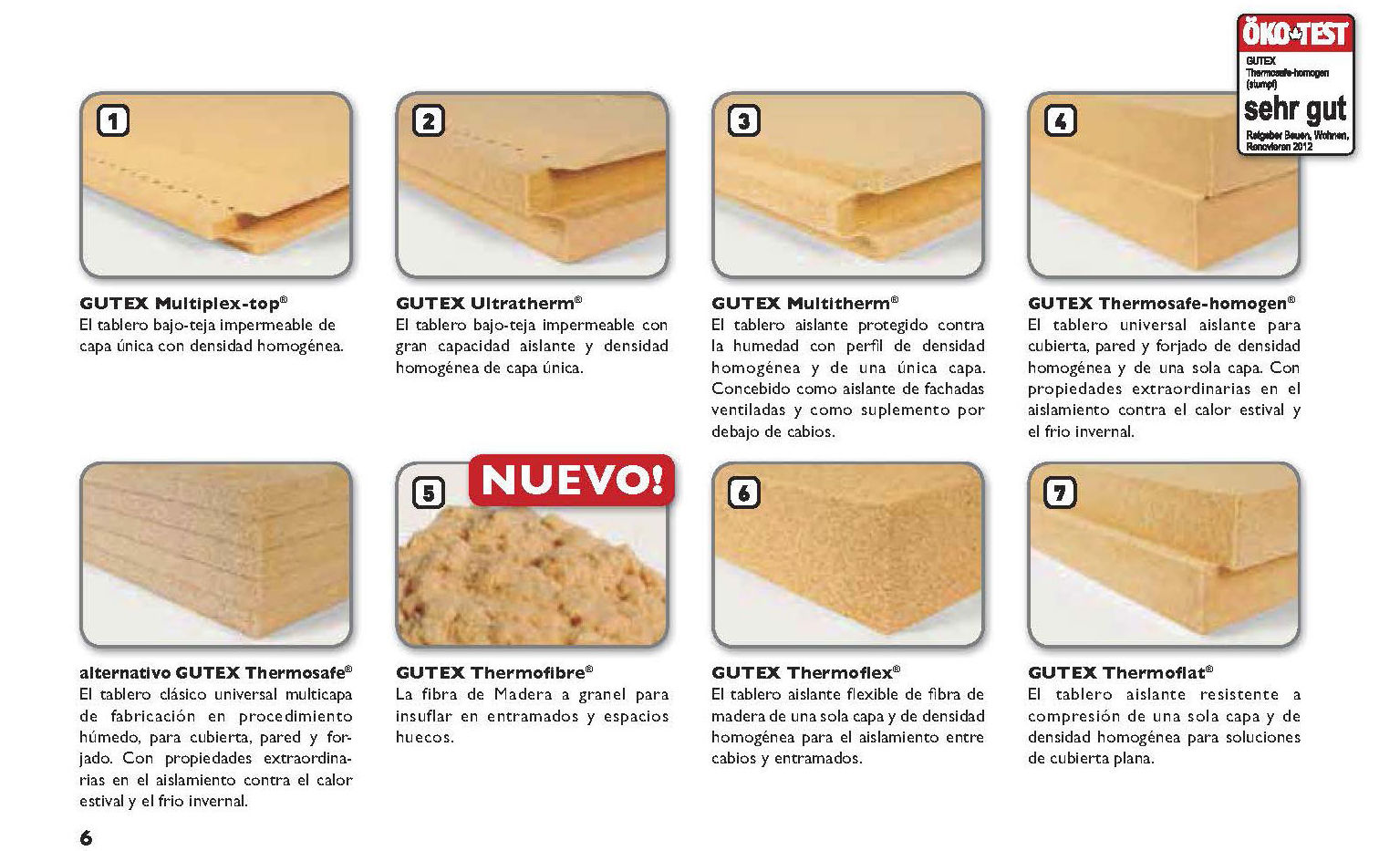 Aislantes ecológicos Gutex Aislantes ecológicos Gutex