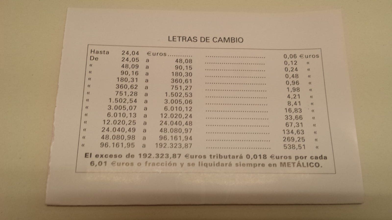 Timbres del Estado: Servicios de EL ESTANCO EXP. 183 Timbres del Estado: Servicios de EL ESTANCO EXP. 183