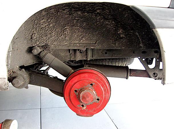 equilibrado de ruedas equilibrado de ruedas