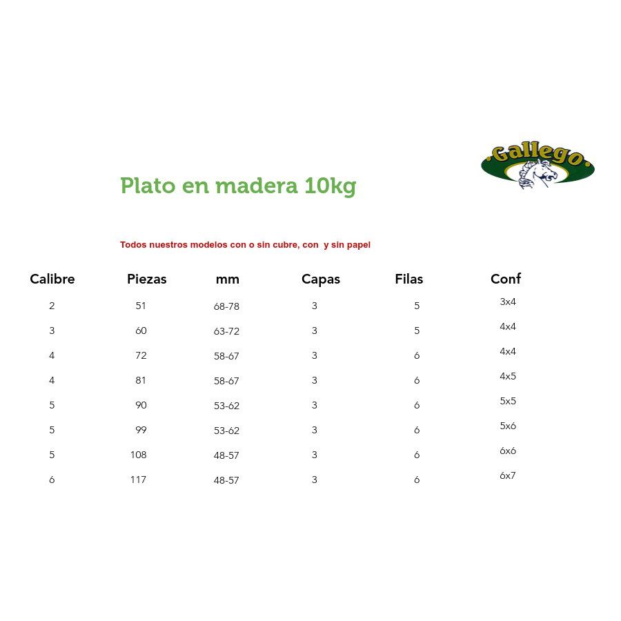 Nuestro producto: Productos y servicios de Agriocítricos Hermanos Gallego Nuestro producto: Productos y servicios de Agriocítricos Hermanos Gallego