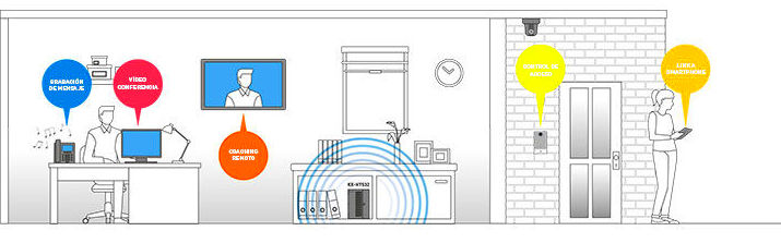 Centrales teléfonicas: Servicios de Electrònica Serret Centrales teléfonicas: Servicios de Electrònica Serret