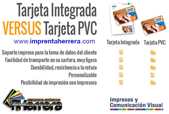Tarjetas integradas Tarjetas integradas