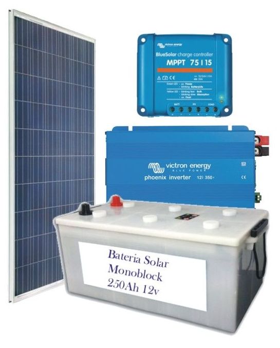 Kit 650w/dia: Servicios de Instalaciones Solís, S. L. Kit 650w/dia: Servicios de Instalaciones Solís, S. L.