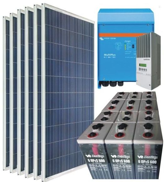 Kit 6900w/dia: Servicios de Instalaciones Solís, S. L. Kit 6900w/dia: Servicios de Instalaciones Solís, S. L.