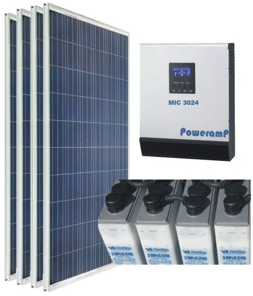 Kit 4600w/dia: Servicios de Instalaciones Solís, S. L. Kit 4600w/dia: Servicios de Instalaciones Solís, S. L.