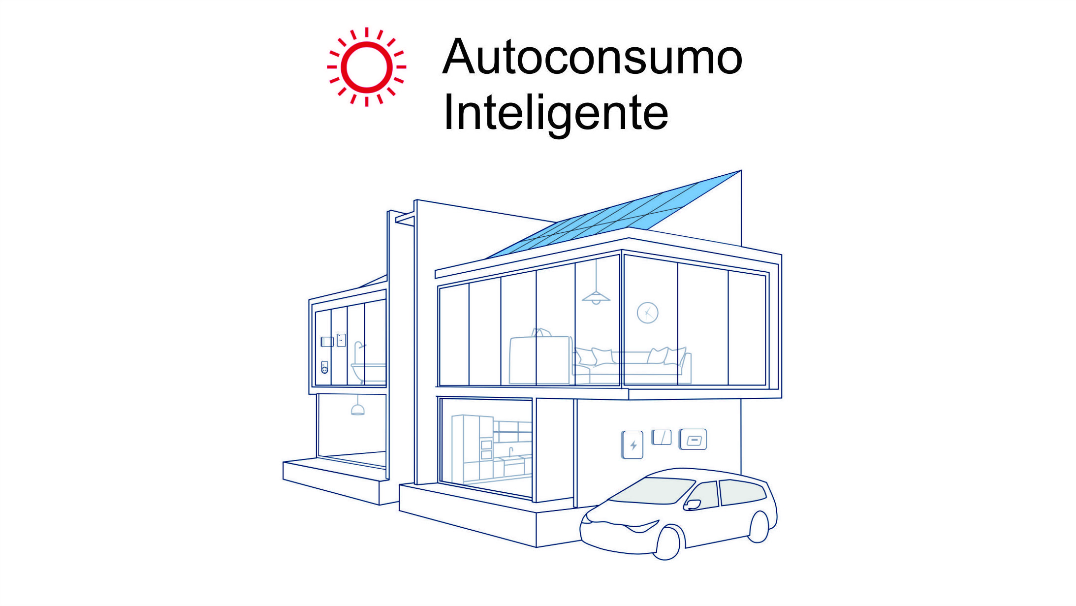 Autoconsumo inteligente Autoconsumo inteligente
