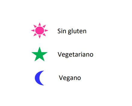Carta de verano: Nuestra carta de Restaurante Levante Carta de verano: Nuestra carta de Restaurante Levante