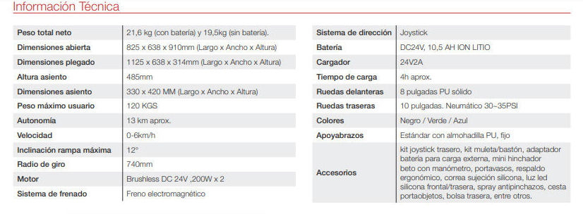 datos técnicos silla Joytec datos técnicos silla Joytec