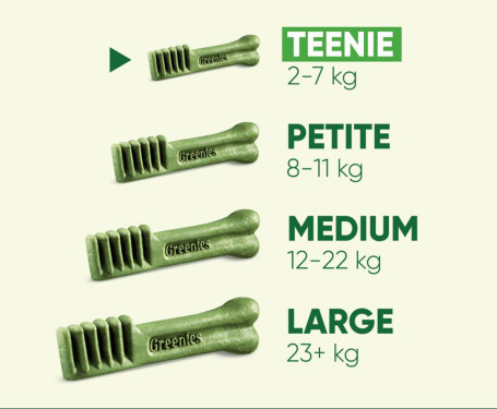 Greenies: Nuestros productos de Pienso Express Greenies: Nuestros productos de Pienso Express