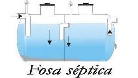 Vaciado de fosa septica Vaciado de fosa septica