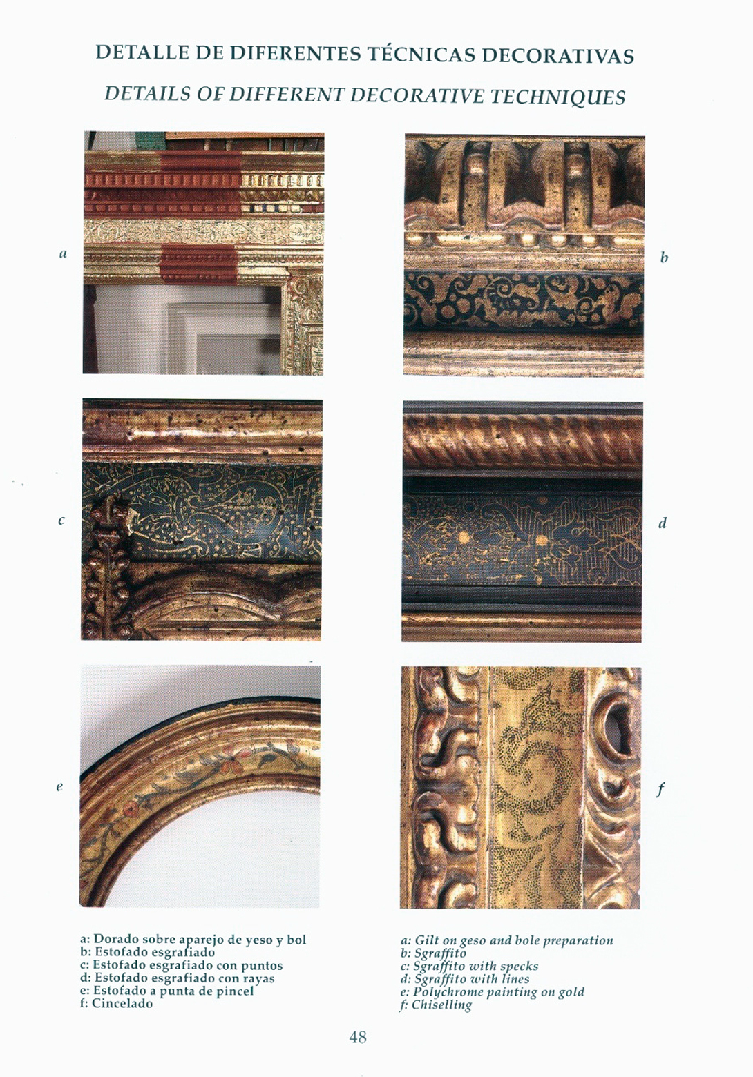 MUSEO DEL MARCO CANO 1907: Productos de Cano 1907 MUSEO DEL MARCO CANO 1907: Productos de Cano 1907