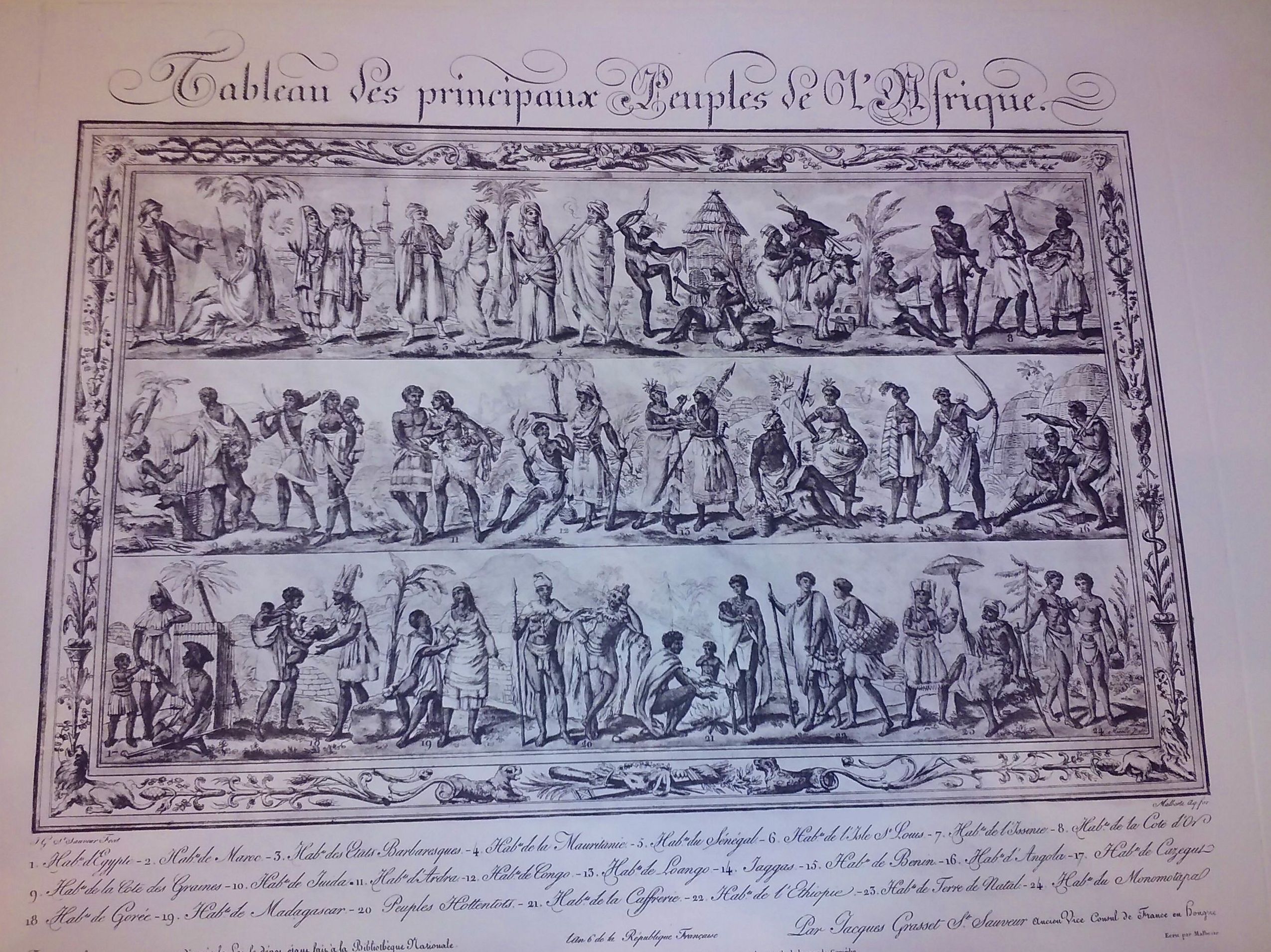 Aguafuerte autior. Aveline Tabla de los principales pueblos de África Aguafuerte autior. Aveline Tabla de los principales pueblos de África