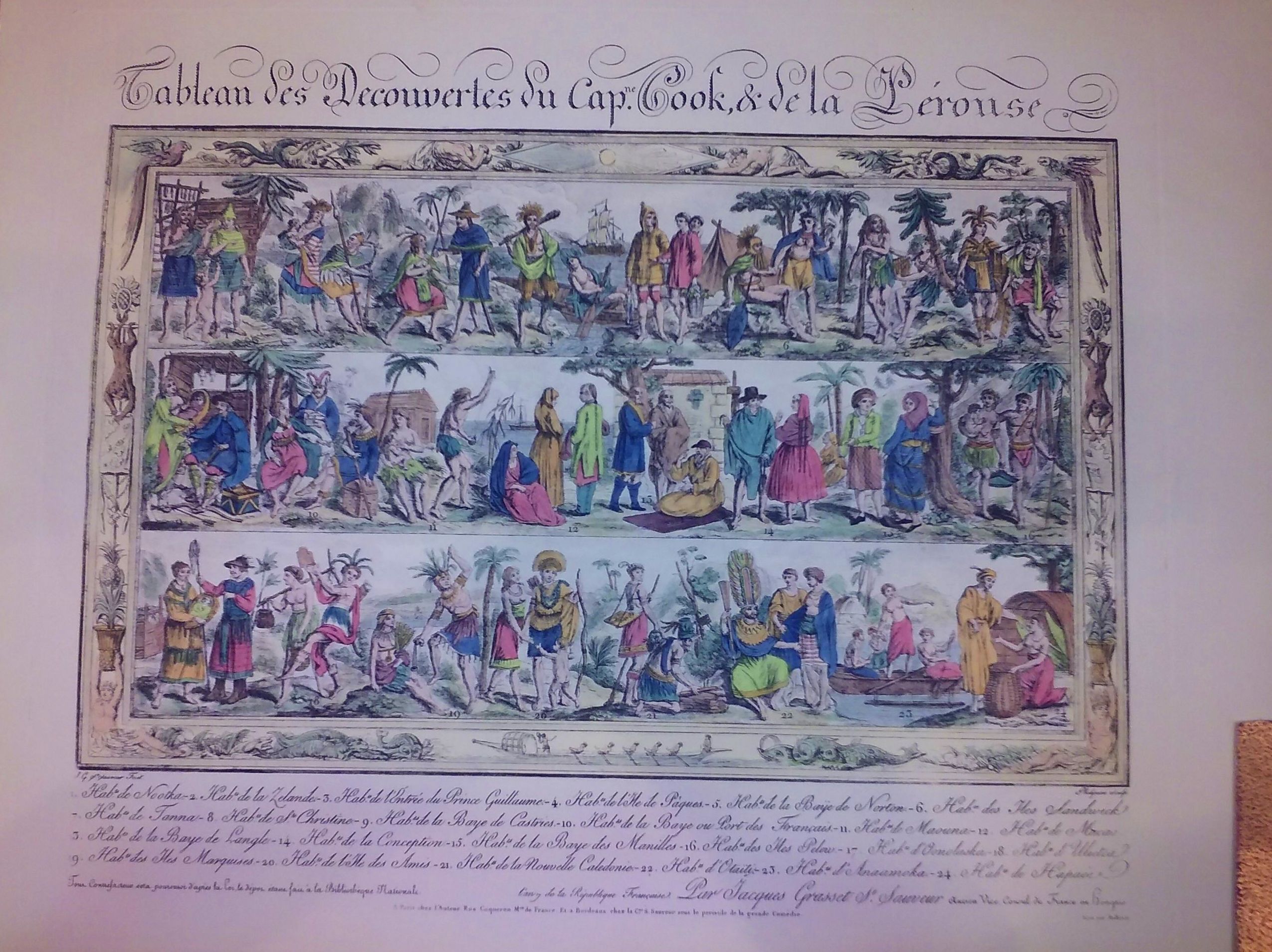 "Tabla de los descubrimientos del Capitán Cook" Autor: Aveline Aguafuerte iluminado con acuarelas "Tabla de los descubrimientos del Capitán Cook" Autor: Aveline Aguafuerte iluminado con acuarelas