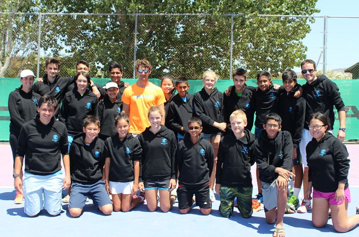 Grupos: Programas de Equelite - Juan Carlos Ferrero Sport Academy Grupos: Programas de Equelite - Juan Carlos Ferrero Sport Academy