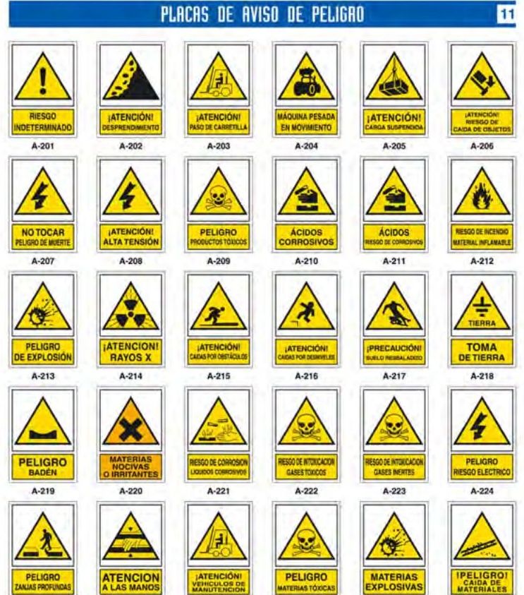 señalizacion prevencion de riesgos murcia señalizacion prevencion de riesgos murcia