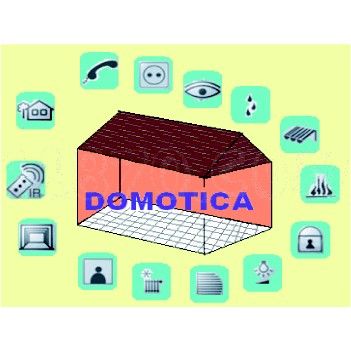 Domotica: Catálogo de Surzatel Seguridad, S.L. Domotica: Catálogo de Surzatel Seguridad, S.L.