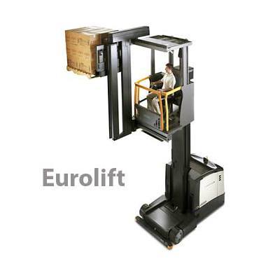 Productos de la marca Eurolift, S.L.: Servicios de Metsa Ciudad Real, S.L. Productos de la marca Eurolift, S.L.: Servicios de Metsa Ciudad Real, S.L.