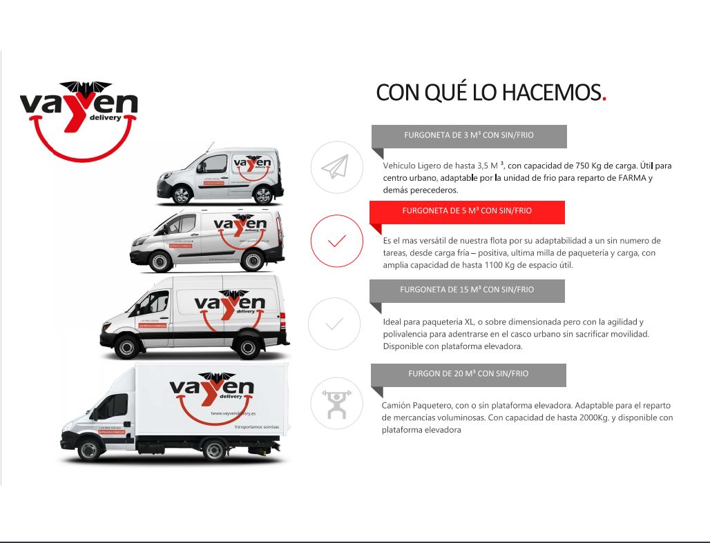 Nuestra flota: Catálogo de Vayven Delivery Valencia Nuestra flota: Catálogo de Vayven Delivery Valencia
