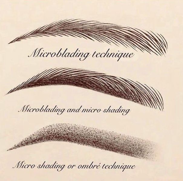 Microblading + Microshading cejas: Servicios de C. López Microblading + Microshading cejas: Servicios de C. López