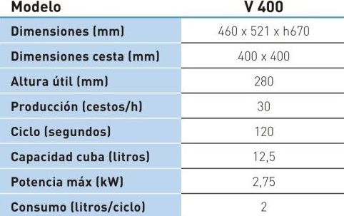 Lavavasos V400: Servicios de Friser Lavavasos V400: Servicios de Friser
