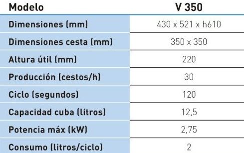 Lavavasos V350 : Servicios de Friser Lavavasos V350 : Servicios de Friser