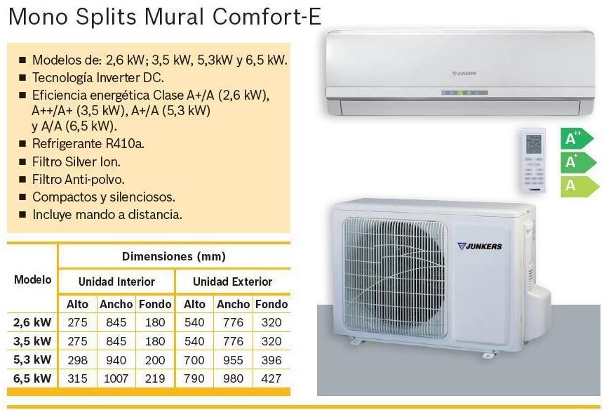 2x1 Junkers comfort 2x1 Junkers comfort