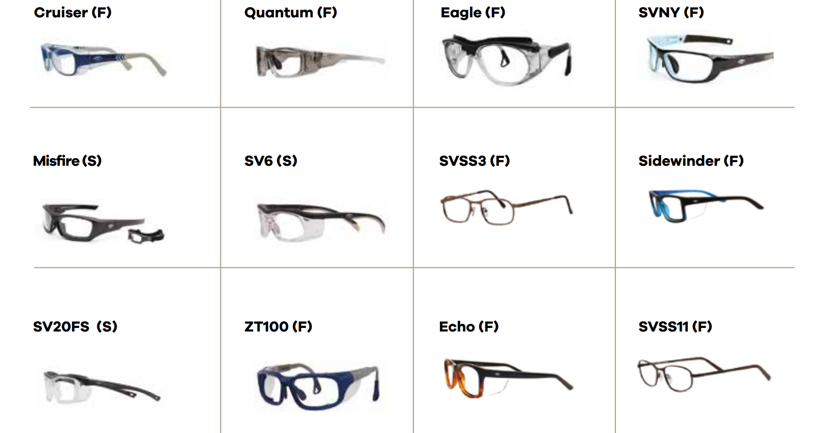 Gafas de Seguridad a Medida: Productos y Servicios de Centro Óptico Real XXI