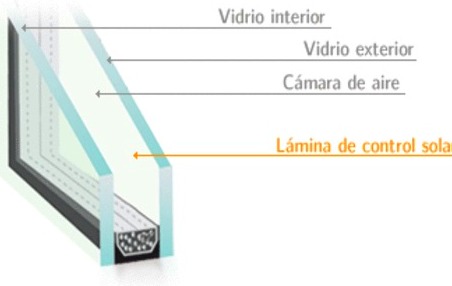 Cristales para tus ventanas Cristales para tus ventanas