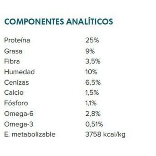 Profine Light Lamb & Potatoes: Productos y Servicios de Narval Mascotas Profine Light Lamb & Potatoes: Productos y Servicios de Narval Mascotas