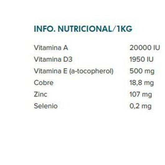 Profine Light Lamb & Potatoes: Productos y Servicios de Narval Mascotas Profine Light Lamb & Potatoes: Productos y Servicios de Narval Mascotas