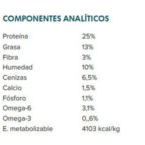 Profine Adult Chicken & Potatoes: Productos y Servicios de Narval Mascotas Profine Adult Chicken & Potatoes: Productos y Servicios de Narval Mascotas
