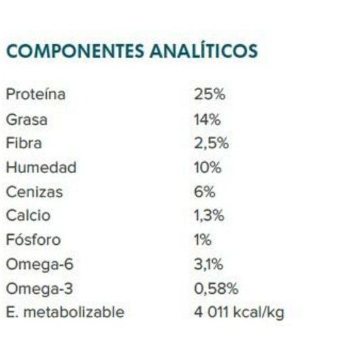 Profine Adult Large Breed Chicken & Potatoes: Productos y Servicios de Narval Mascotas Profine Adult Large Breed Chicken & Potatoes: Productos y Servicios de Narval Mascotas