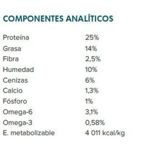 Profine Adult Lamb & Potatoes: Productos y Servicios de Narval Mascotas Profine Adult Lamb & Potatoes: Productos y Servicios de Narval Mascotas
