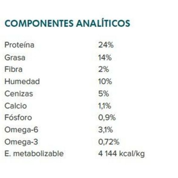 Profine Adult Salmón & Potatoes: Productos y Servicios de Narval Mascotas Profine Adult Salmón & Potatoes: Productos y Servicios de Narval Mascotas